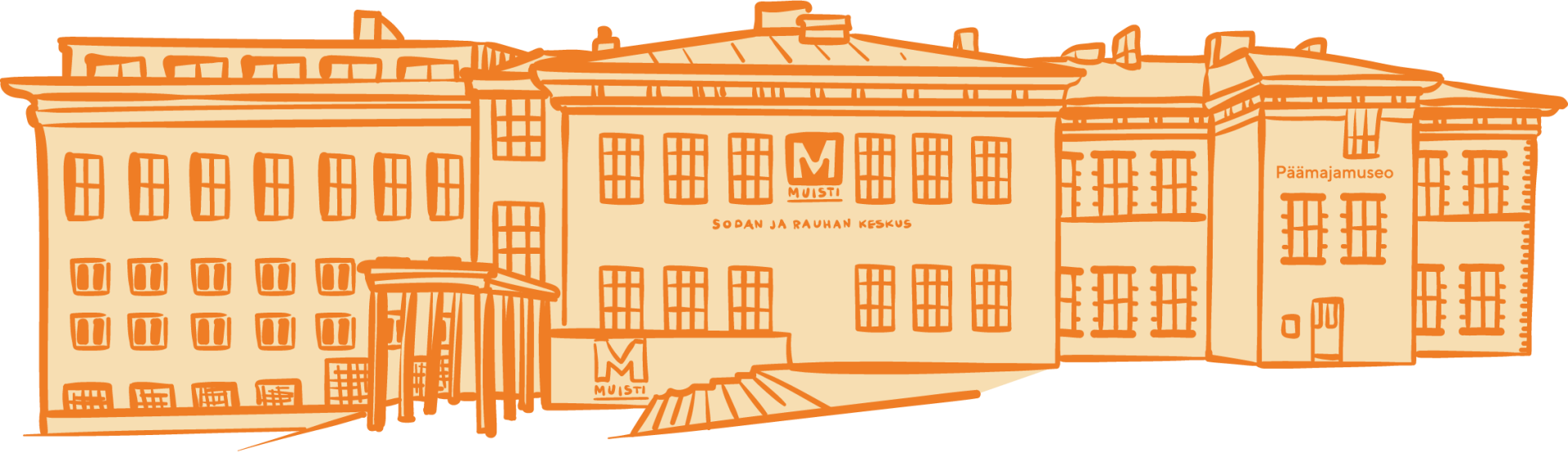 Piirroskuva Sodan ja rauhan keskus Muistista